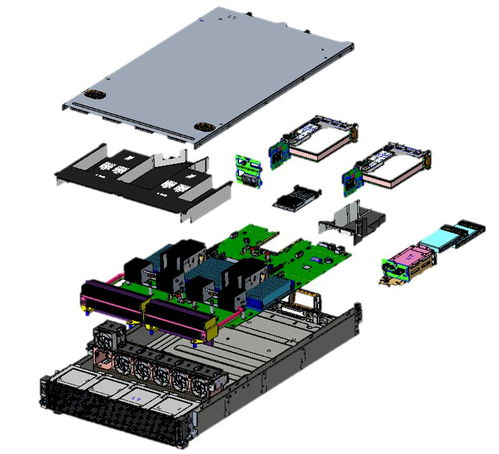 8天擴容100萬核，騰訊會議背后的秘密武器 彈性計算架構